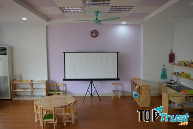 Máy móc hiện đại