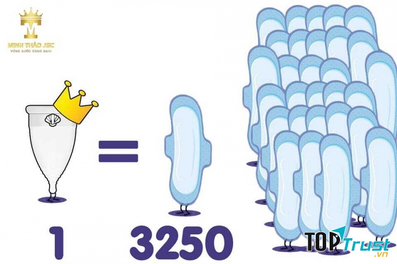 Cốc nguyệt san vô cùng kinh tế