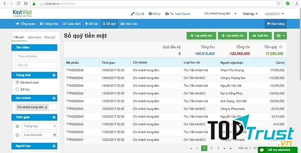 Phần mềm quản lý bán hàng KiotViet