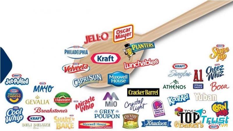 Kraft Foods