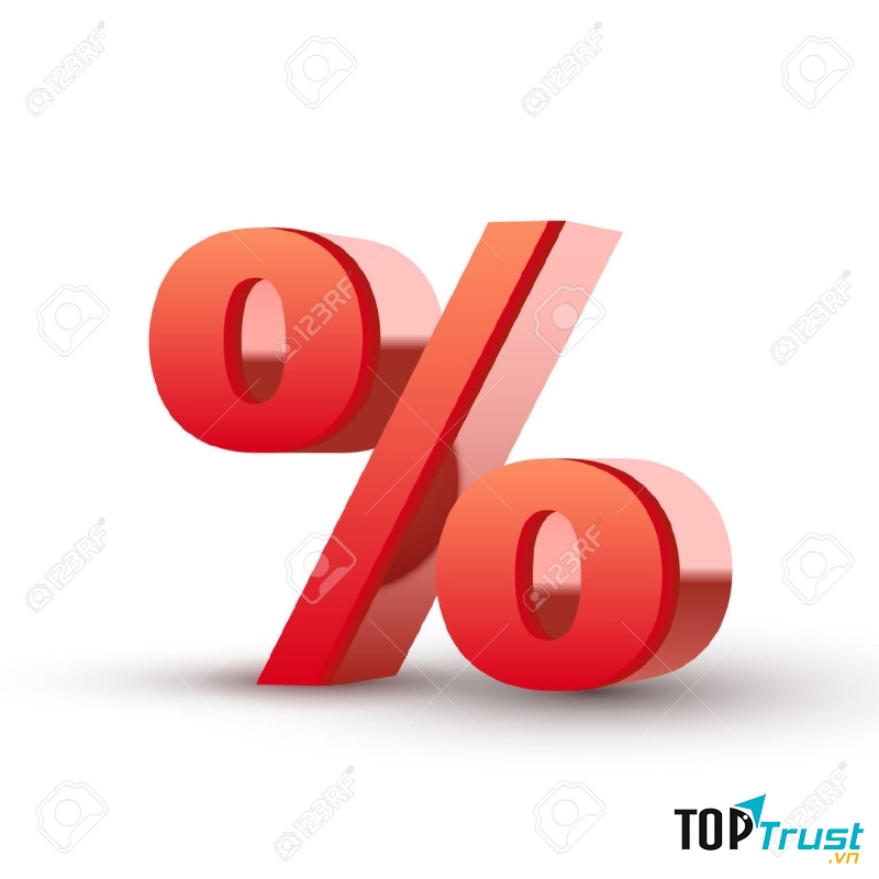 Ký hiệu % phổ biến trong toán học