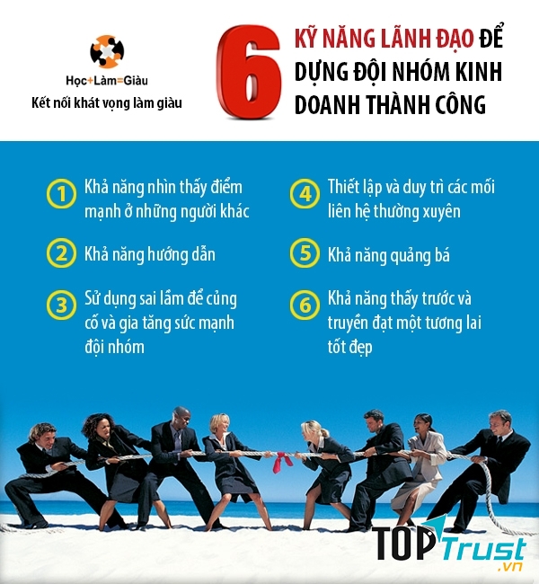 Kỹ năng lãnh đạo