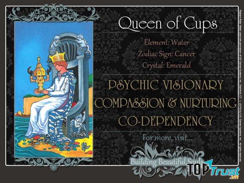 Queen of Cups
