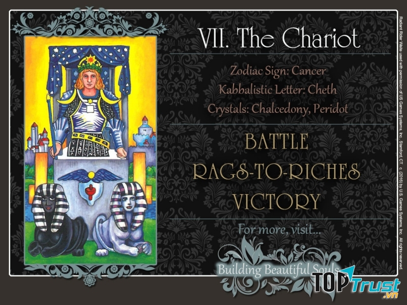 The Chariot