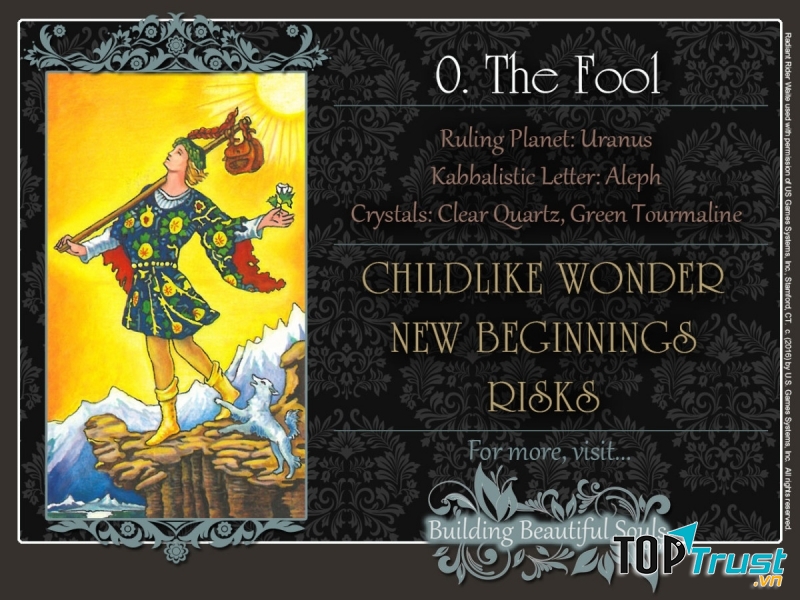 The Fool