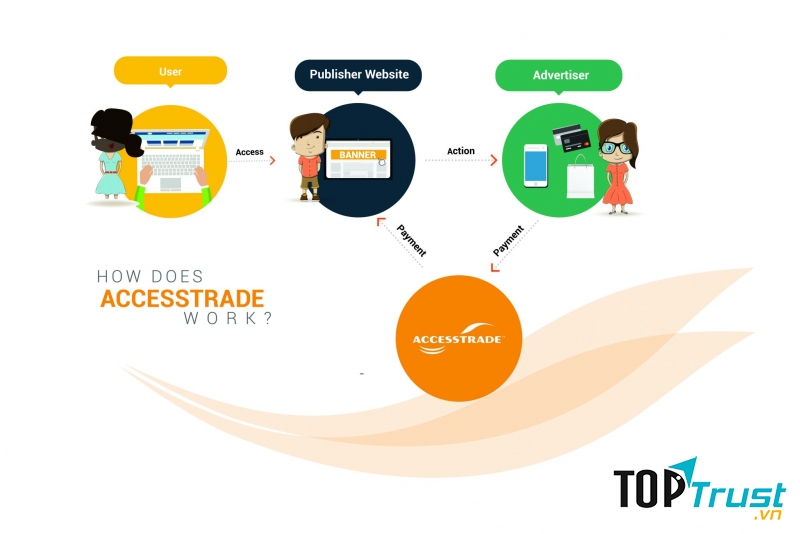 Ảnh minh hoa (Nguồn Internet)