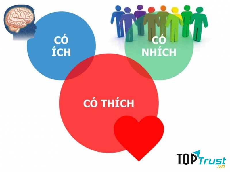 Hạnh phúc là được làm những điều mình thích.