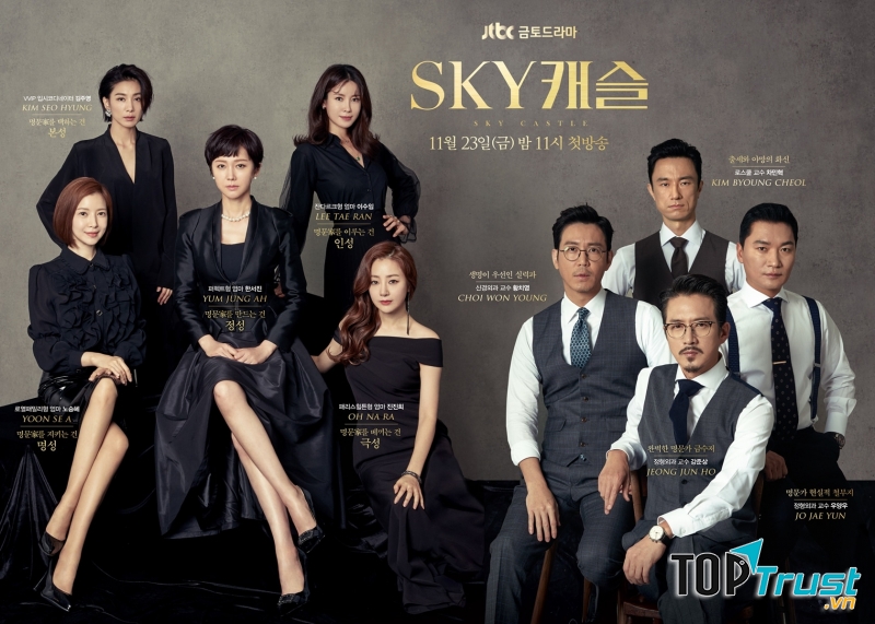 Sky Castle