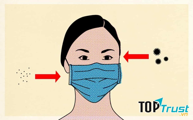 Lây nhiễm qua aerosol