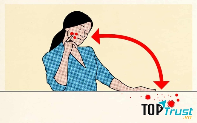 Lây nhiễm qua tiếp xúc với bề mặt có virus