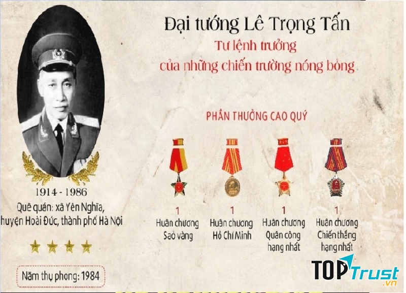 Đại Tướng Lê Trọng Tấn