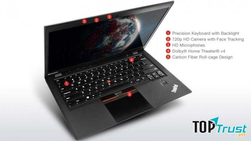 Lenovo ThinkPad X1 Carbon 2016
