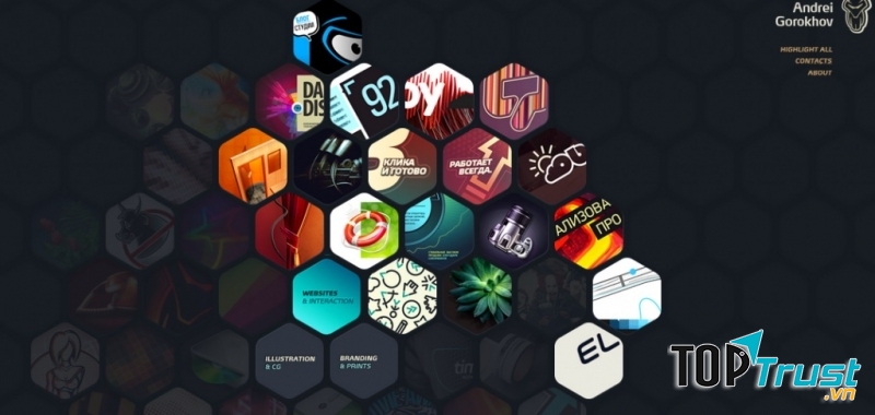 Liên kết các sự vật, ý tưởng với nhau