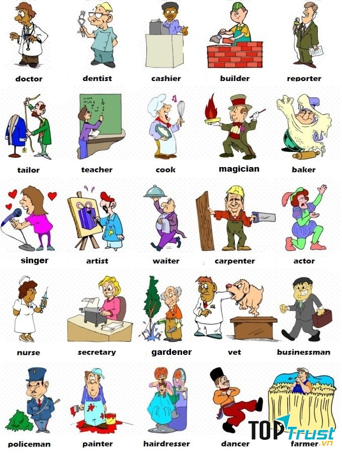 Ngoại ngữ một cánh cửa cầu nối giúp bạn có thể tìm được công việc tốt