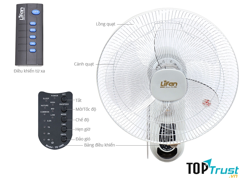 Quạt Treo Tường Lifan  TE1688