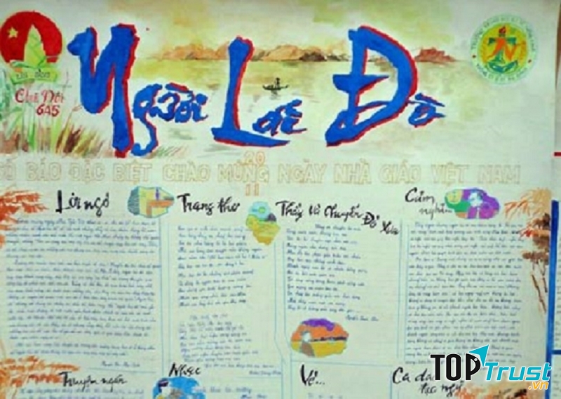 Vị trí của lời ngỏ trong một bài báo tường cụ thể