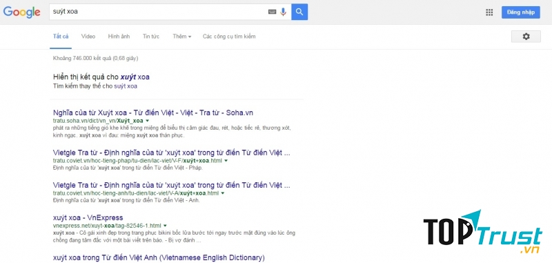 Có thể tra trên google những từ mà bạn không chắc chắn là đúng chính tả