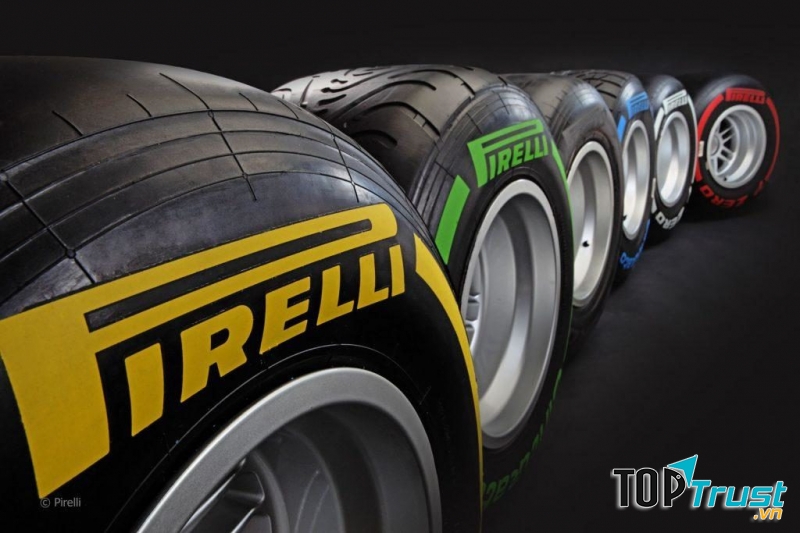 Lốp xe ô tô Pirelli