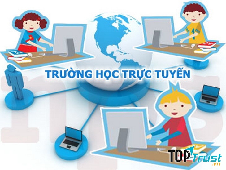 Lựa chọn hệ thống phần mềm phù hợp