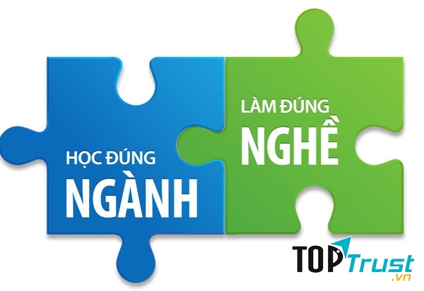 lựa chọn ngành nghề phù hợp