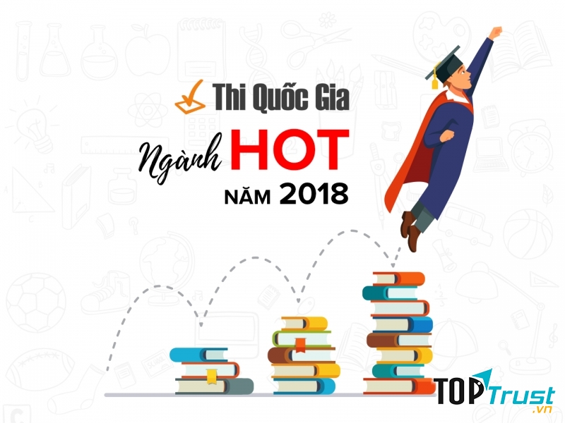 làm sao để chọn đúng ngành