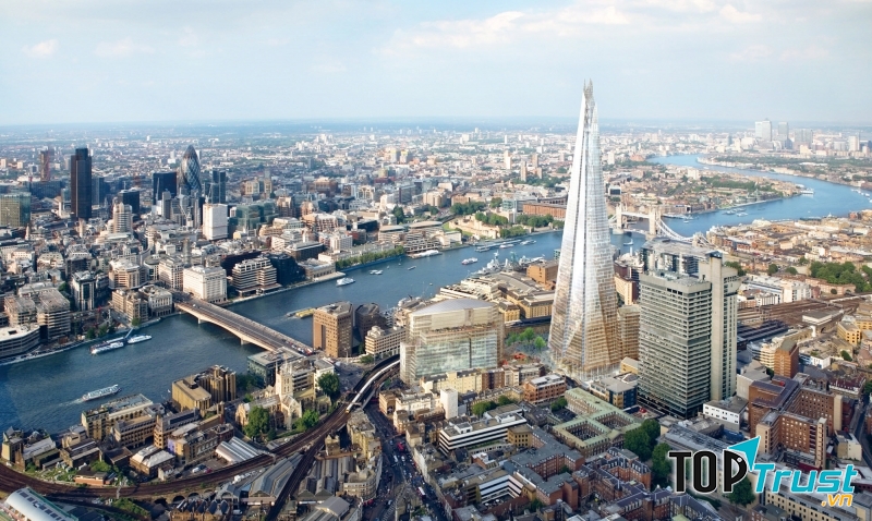 Sự phát triển của Luân Đôn chủ yếu là ngành công nghiệp tài chính