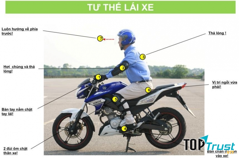Lưu ý về tư thế ngồi
