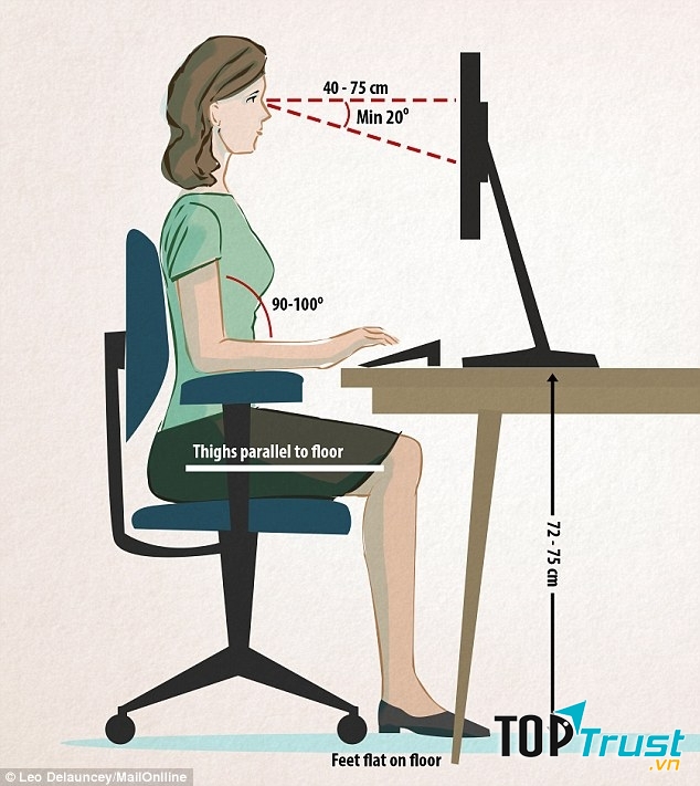 Tuần hoàn máu kém hơn