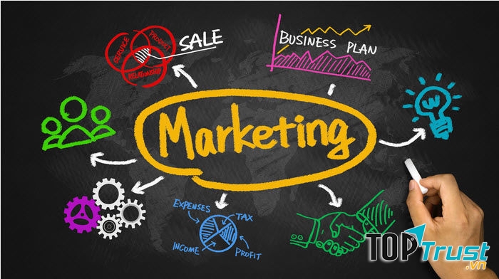 Marketing - truyền thông