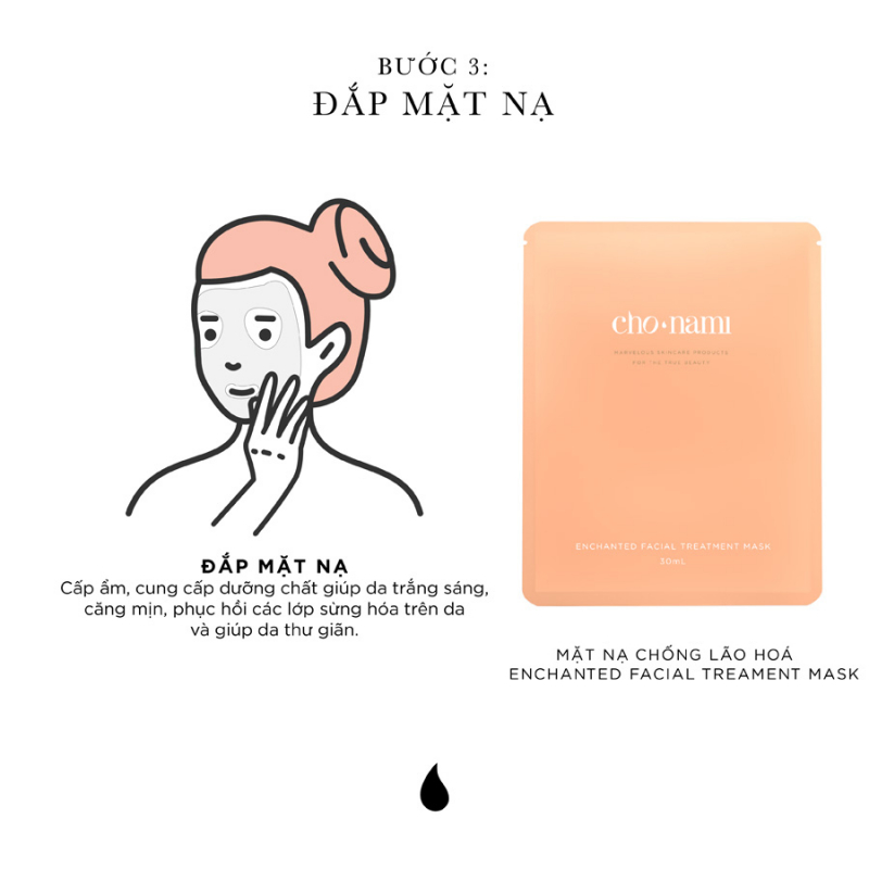 Mặt Nạ Chống Lão Hóa Cho Nami Enchanted Facial Treatment Mask