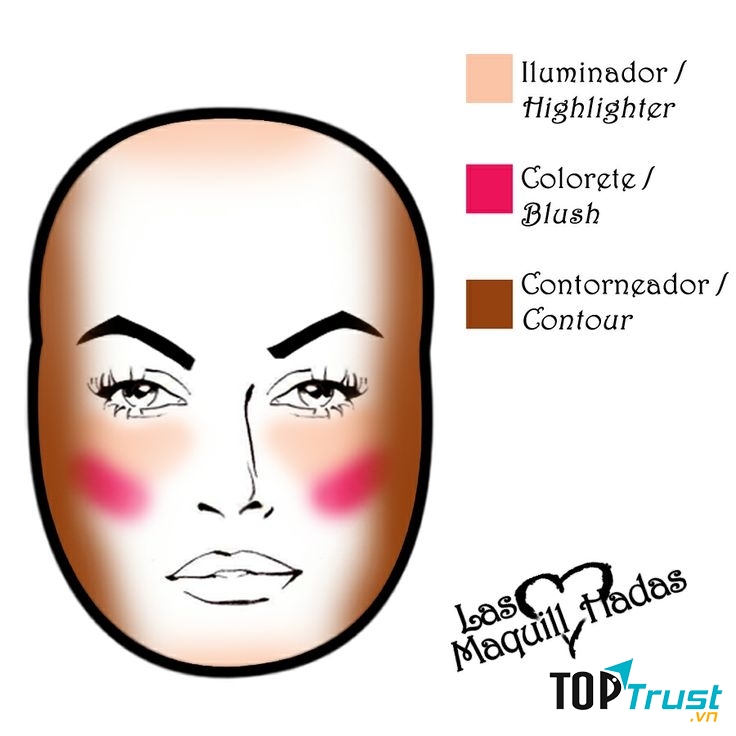 Cách tạo khối cho gương mặt tròn