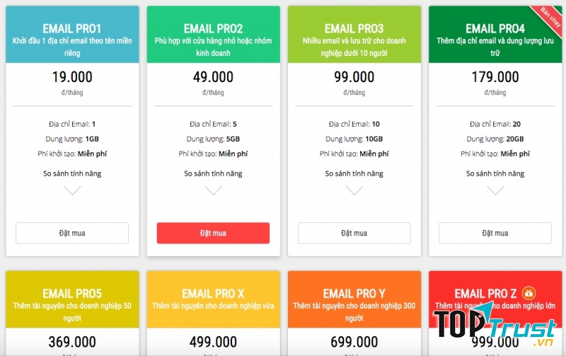 Bảng giá dịch vụ email doanh nghiệp MATBAO.NET