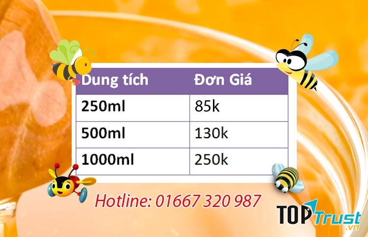 Giá mật ong của MatOngHCM