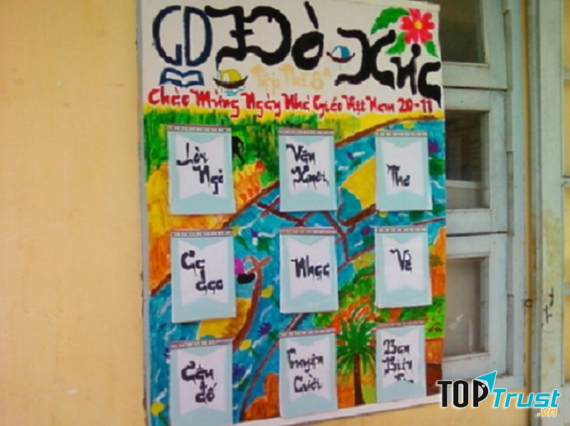 Màu nền báo tường phù hợp với nội dung và chủ đề