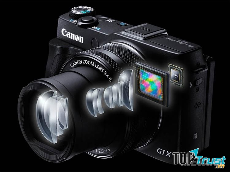 ﻿Máy ảnh Canon PowerShot G1X mark II: