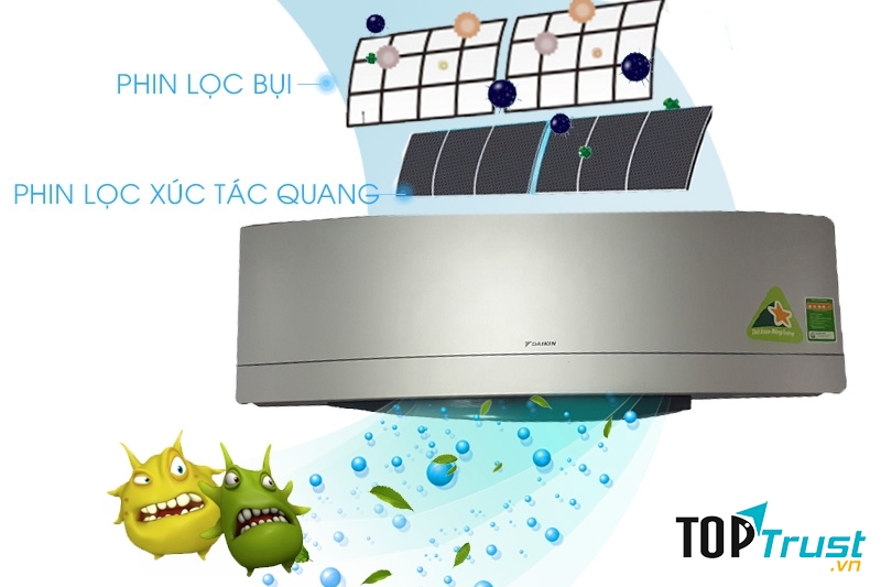 Phin lọc xúc tác quang an toàn cho sức khoẻ