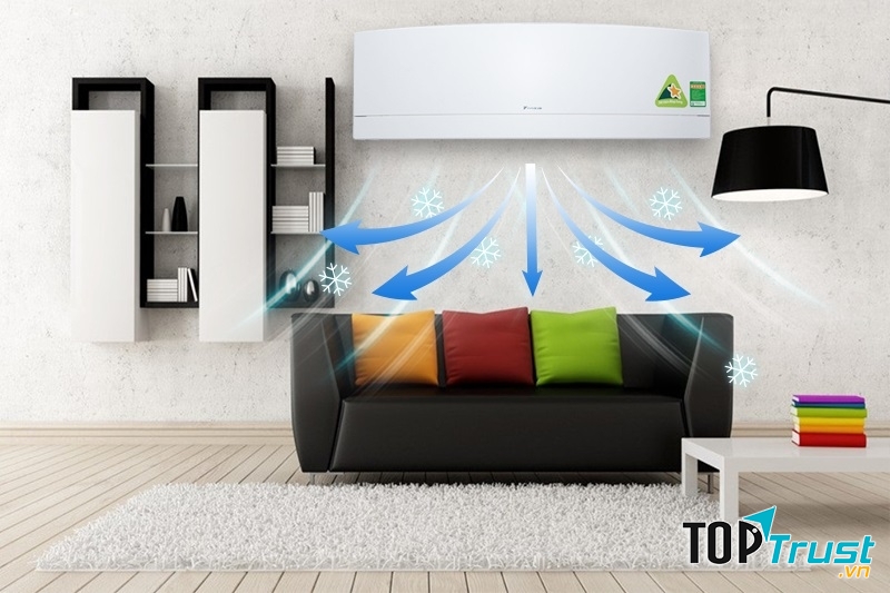 Máy điều hòa Daikin