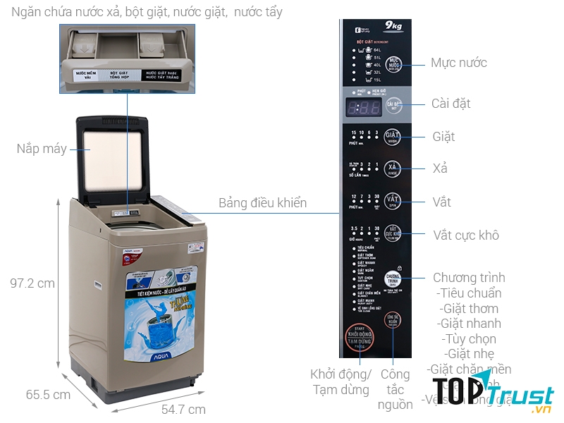 Máy giặt Aqua Inverter 9 kg AQW-D901BT N