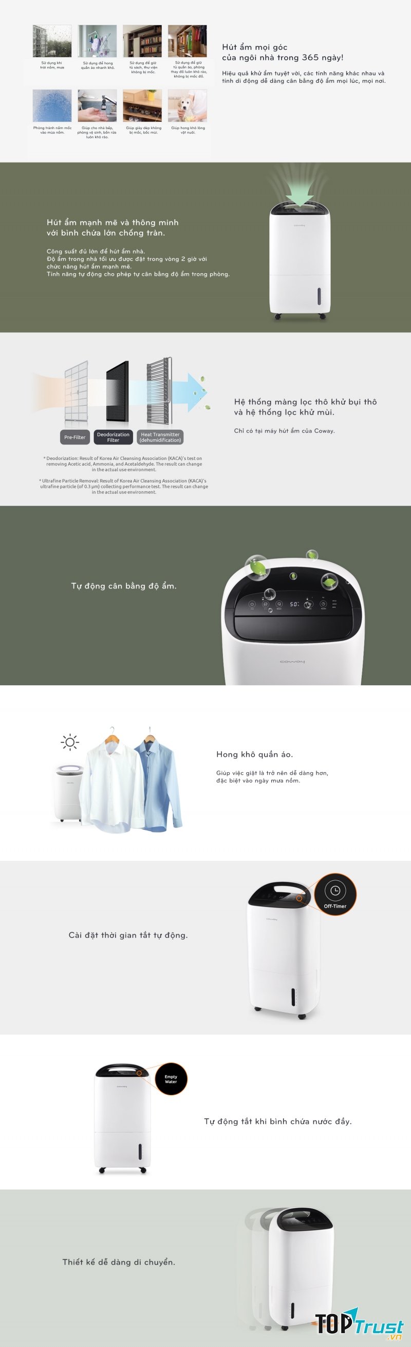 Máy hút ẩm Coway AD 1615A