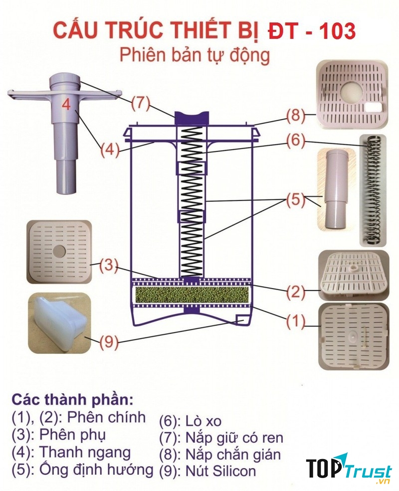 Máy làm rau giá sạch đa năng phiên bản tự động ĐT-103