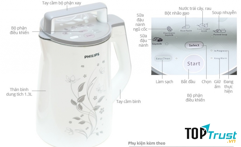Máy làm sữa đậu nành Philip