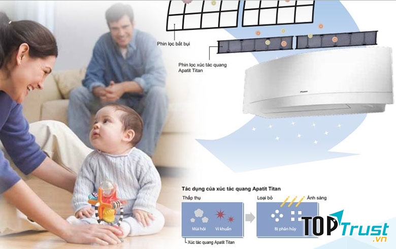 Hệ thống xúc tác quang  đem lại bầu không khí trong lành an toàn cho sức khoẻ
