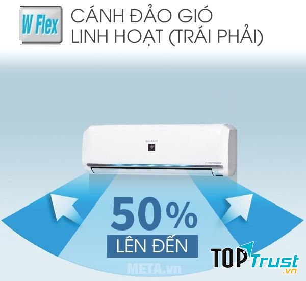 ﻿Máy lạnh Sharp 1.5HP AH-XP13UHW: