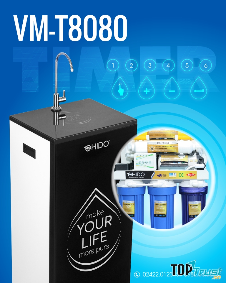 Máy lọc nước Ohido