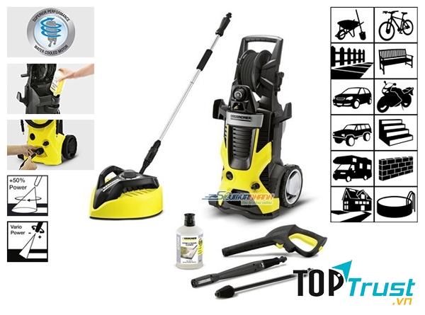 Các bộ phận của máy