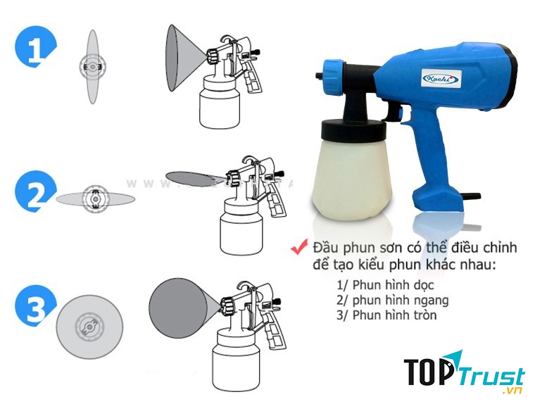 Máy phun sơn cầm tay Kachi MK07