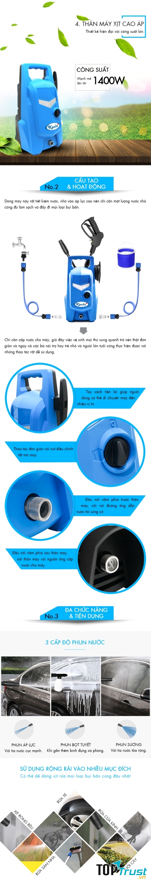 Chiếc máy rửa xe mini vượt trội bởi nhiều ưa điểm