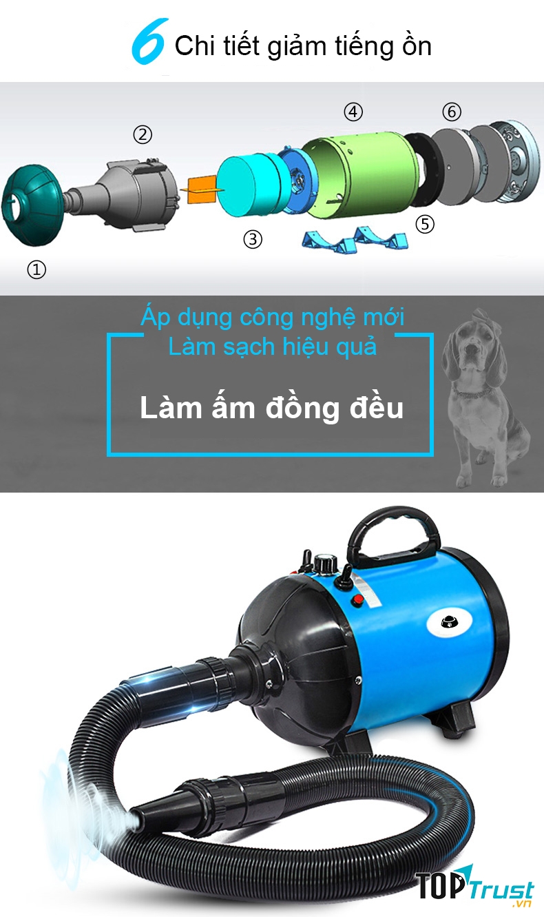 Máy sấy lông chuyên dụng cho chó mèo công suất lớn – PF 1680