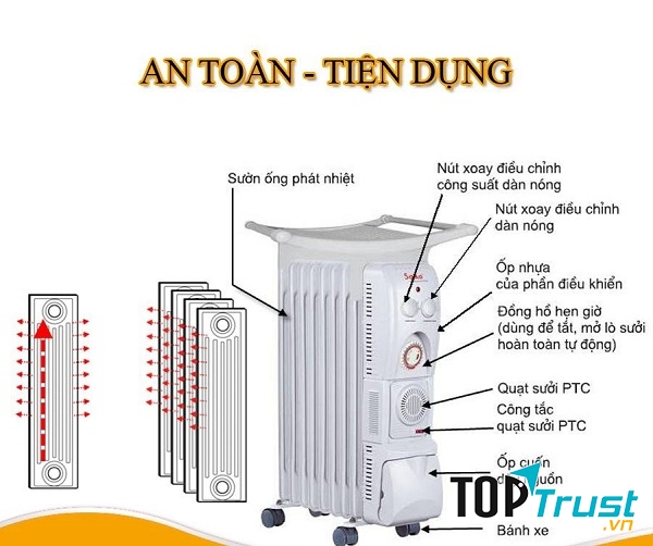 Máy sưởi dầu Saiko OR-5229T