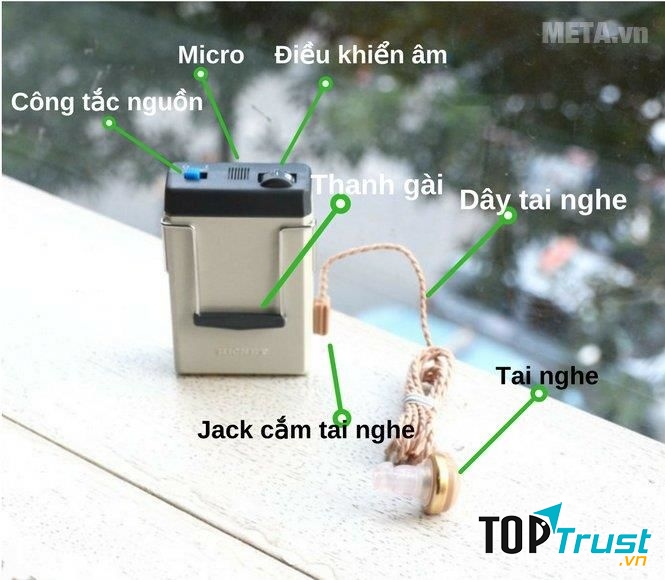 Cấu tạo của Máy trợ thính dây đeo Rionet HA-20Dx